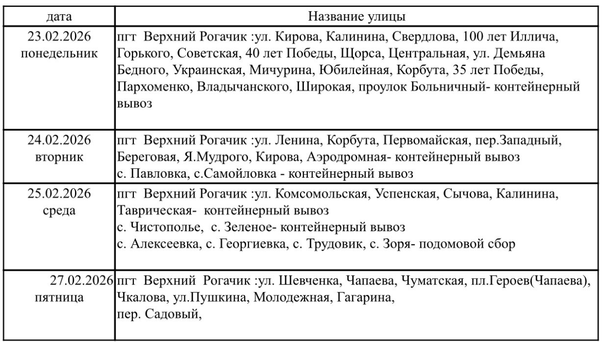 Уважаемые жители Верхнерогачинского муниципального округа