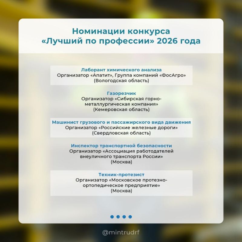Кто станет «Лучшим по профессии» в 2026 году Кто станет «Лучшим по профессии» в 2026 году