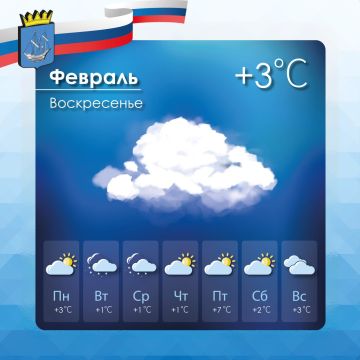Прогноз погоды в Алешкинском муниципальном округе на воскресенье, 22 февраля