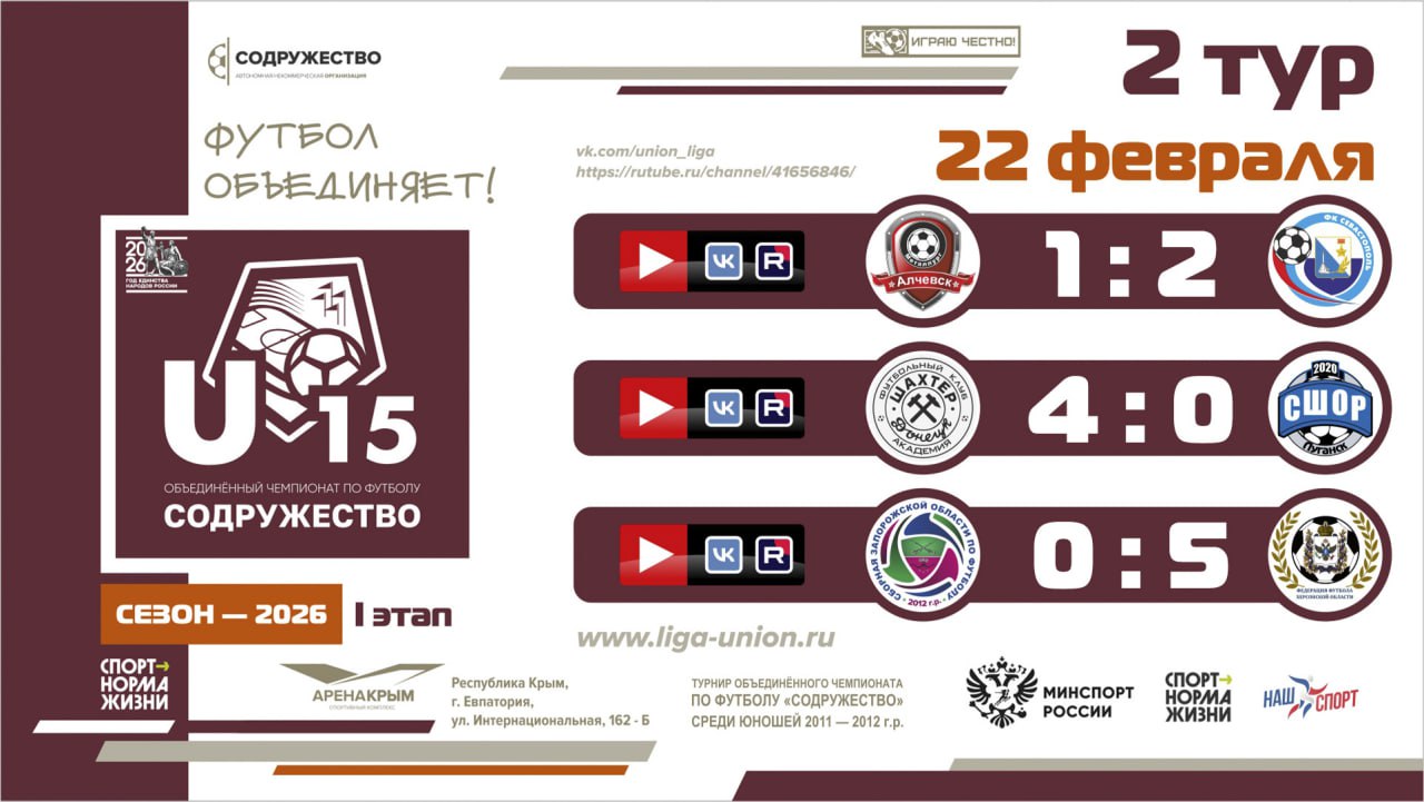 Итоги 2 тура Лиги «Содружество» (U-15)! Итоги 2 тура Лиги «Содружество» (U-15)!