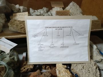 ���������� ������ ����� � �� ������������� ����������