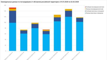 ���: �� ������ �� �������� ��� ������� 4 ������ ���������� �������, ������ 13 �������