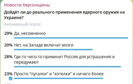 Нас, кстати, вчера интересовал вопрос, дойдет ли до применения ядерного оружия в ходе конфликта на Украине