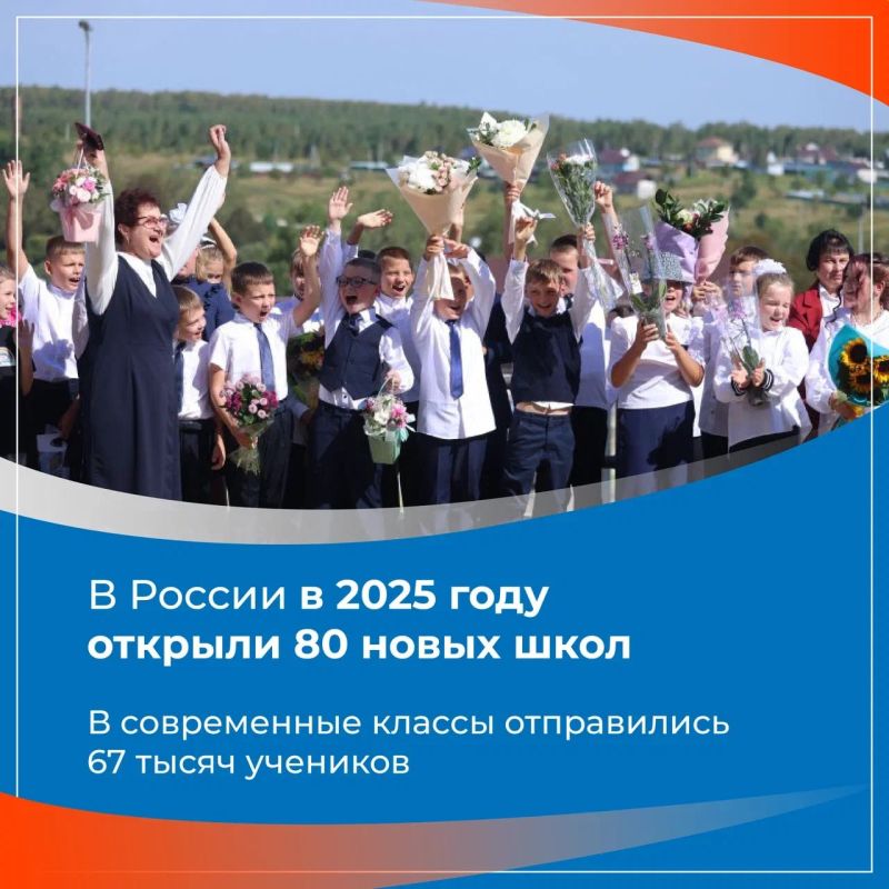 � ������ ������ ��� ����������� ����� �����: � 2025 ���� � ������ ������ 80 ���� � ����������� ������������� ����������� 67 000 ��������