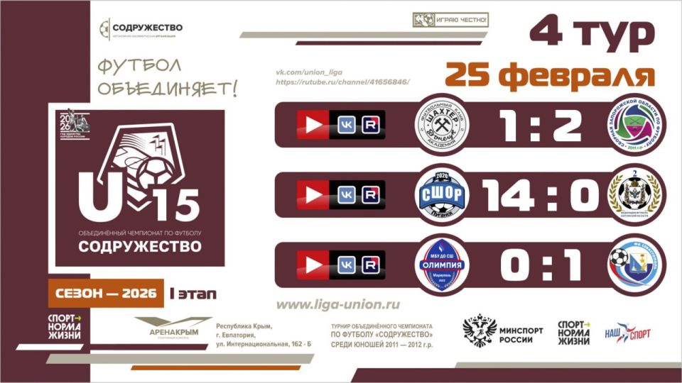 Итоги 4 тура Лиги «Содружество» (U-15)! Итоги 4 тура Лиги «Содружество» (U-15)!