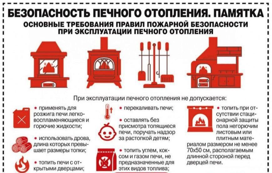 Памятка "Меры пожарной безопасности при эксплуатации печного отопления"