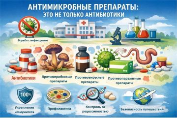 ������������� ���������: ��� �� ������ �����������