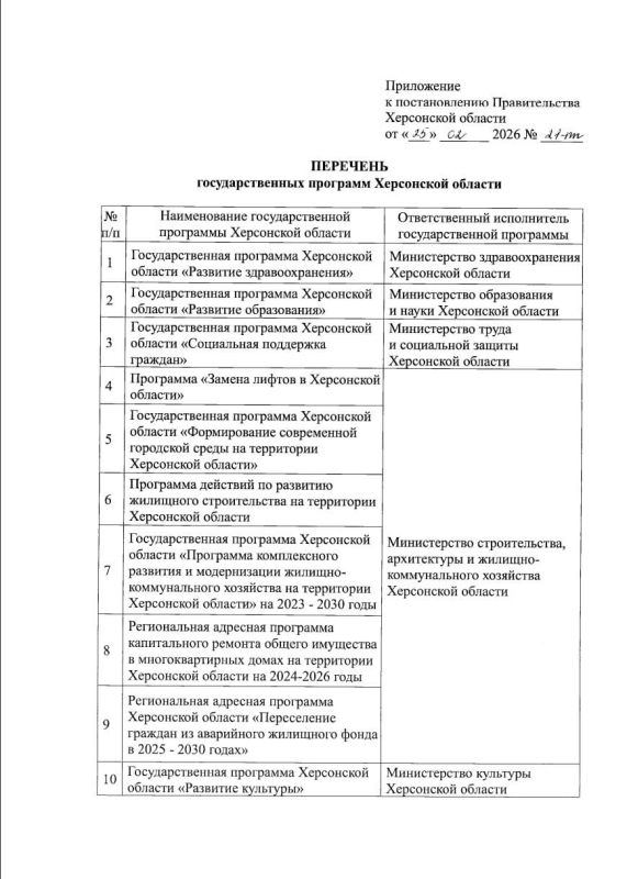 В Херсонской области утвержден перечень государственных программ В Херсонской области утвержден перечень государственных программ