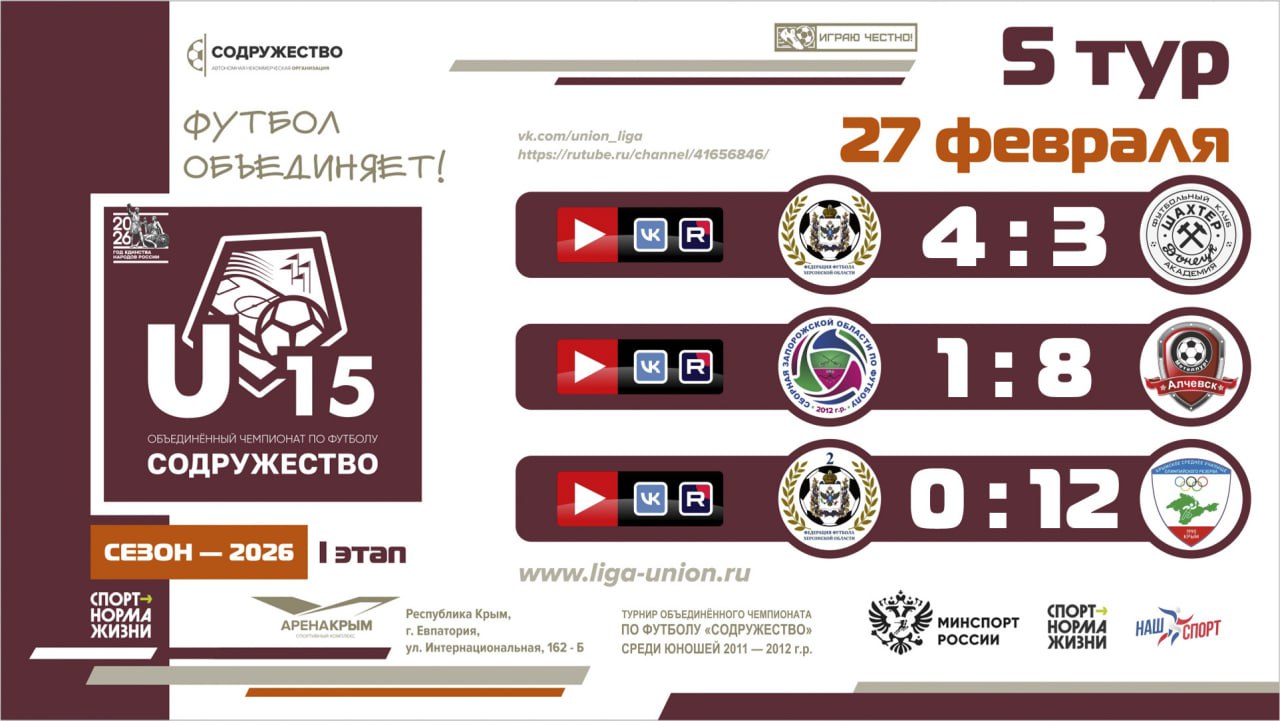 Итоги 5 тура Лиги «Содружество» (U-15)! Итоги 5 тура Лиги «Содружество» (U-15)!