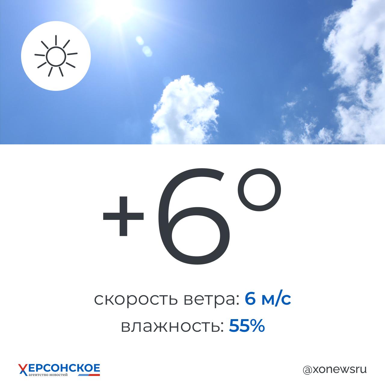 Солнечная погода ожидается в Херсонской области в пятницу