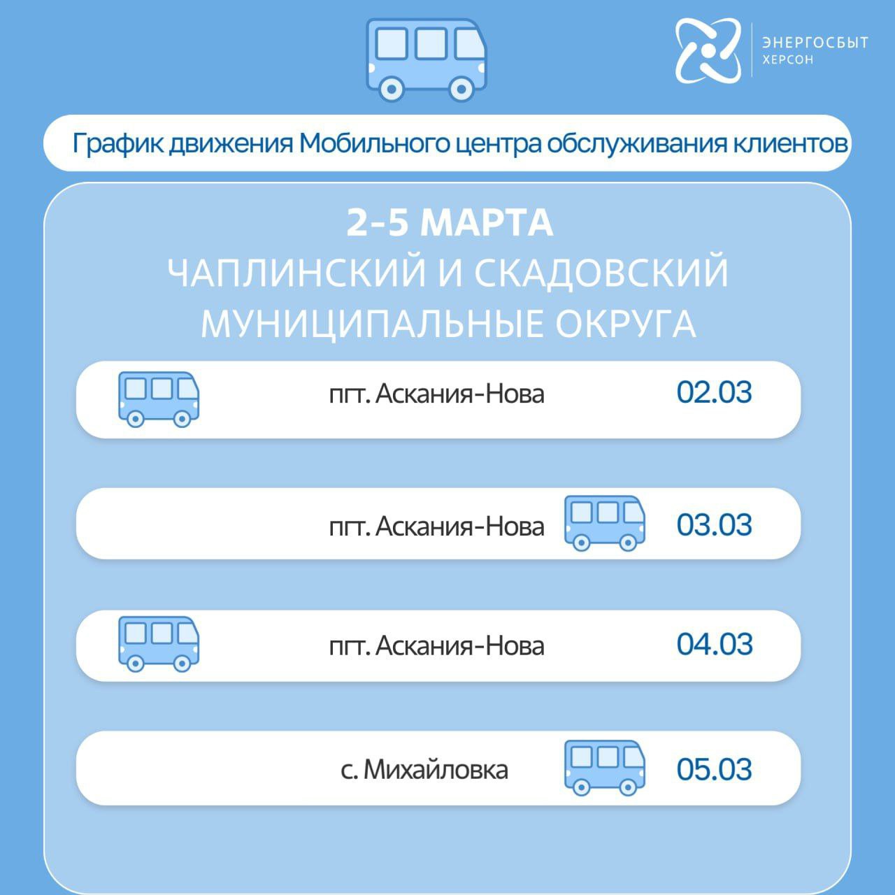 График работы мобильного офиса «Энергосбыт Херсон», предоставляющего услуги населению в отдаленных и труднодоступных районах