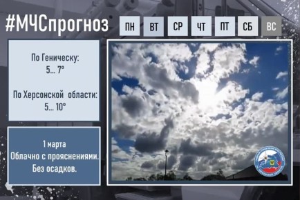 А вот и весна стучится в дом!