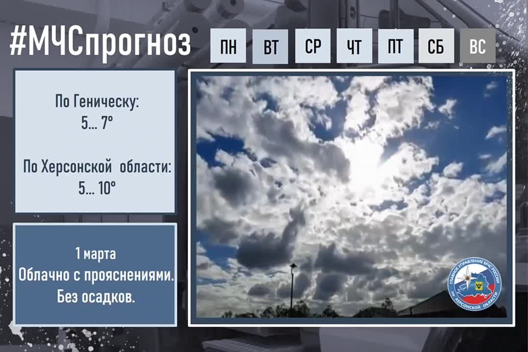 А вот и весна стучится в дом!