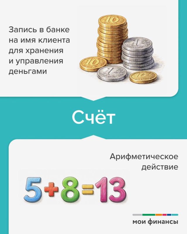 Финсловарь: запоминаем легко Финсловарь: запоминаем легко