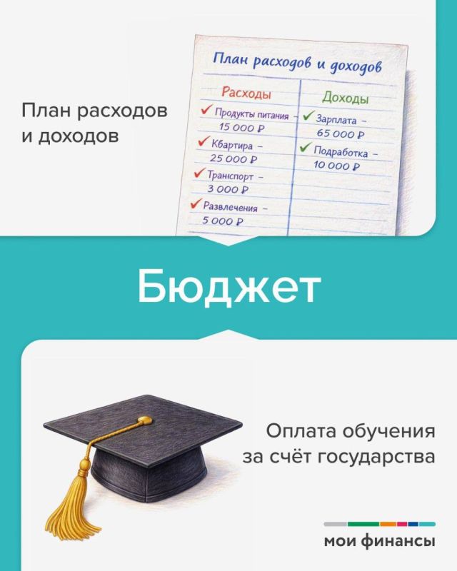 Финсловарь: запоминаем легко Финсловарь: запоминаем легко
