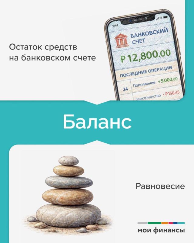 Финсловарь: запоминаем легко Финсловарь: запоминаем легко