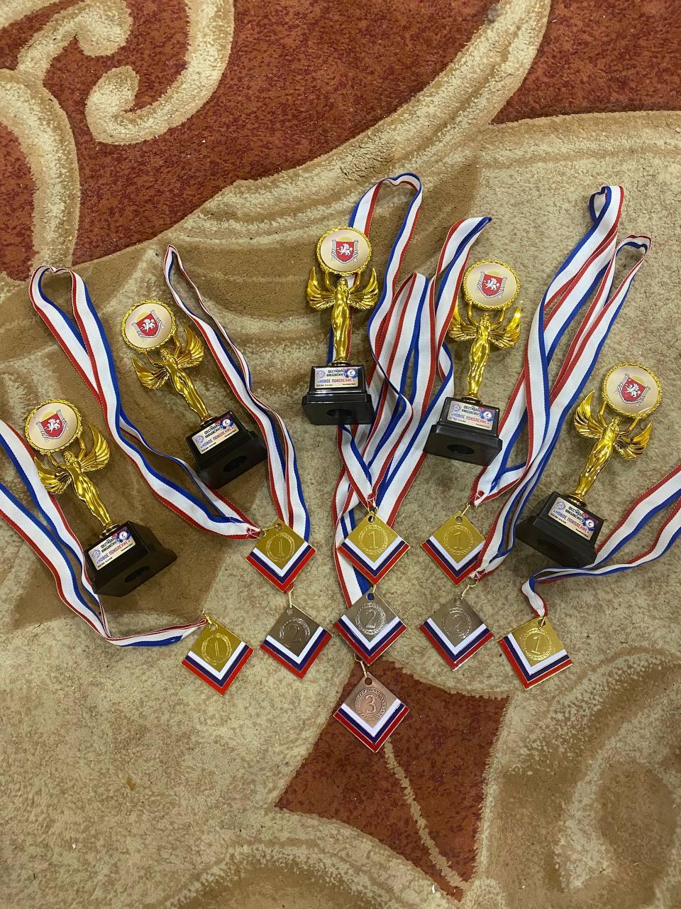 Результаты новокаховских спортсменов на Чемпионате и Первенстве Южного Федерального Округа по кикбоксингу