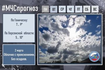 В Херсонской области 2 марта будет облачно с прояснениями