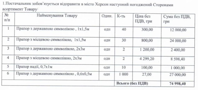 ����� ������ �������. ���������� �� ���������� � ������� ����������� ���������� ������ ���������� ������ ���������� ������