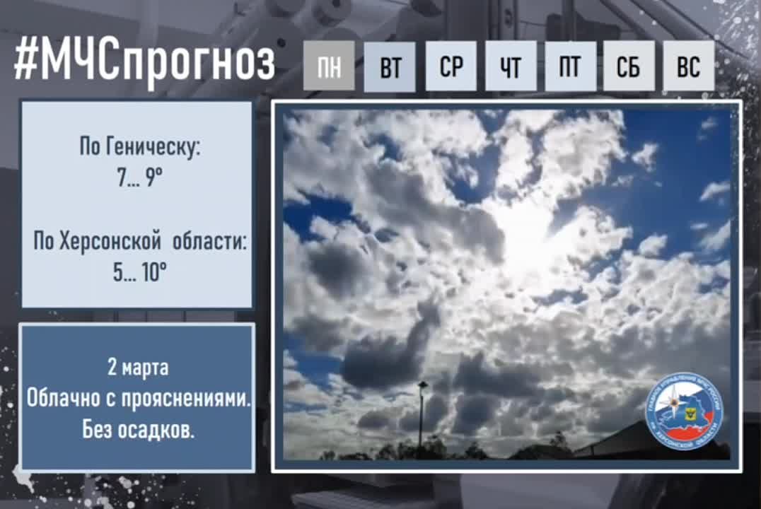 2марта. Прогноз погоды. По Херсонской области: