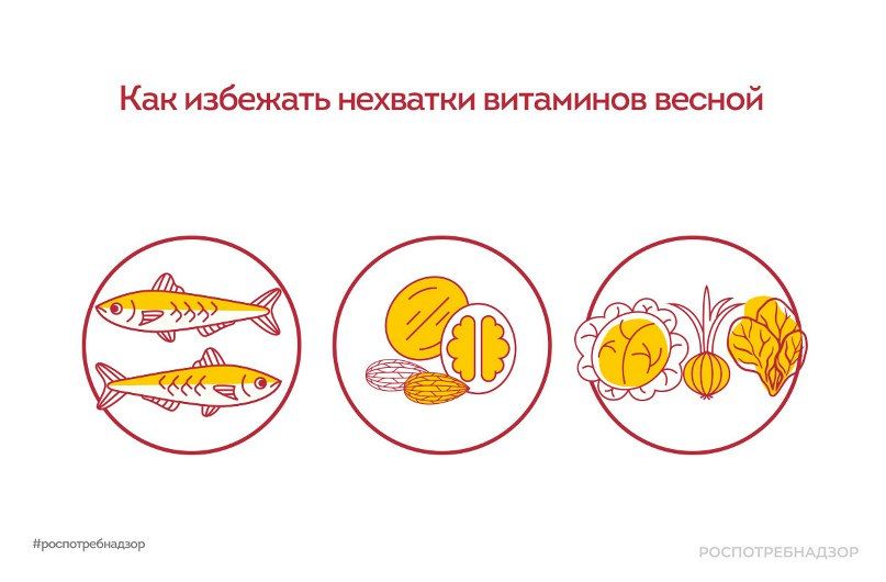 � ����� ��������� ������ �������� ������