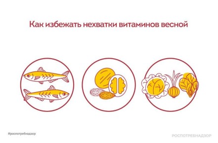 � ����� ��������� ������ �������� ������