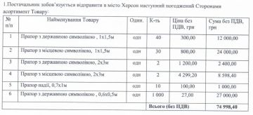 Флаги вместо ремонта. Управление по маркетингу и туризму Херсонского городского совета приобретет партию украинских флагов