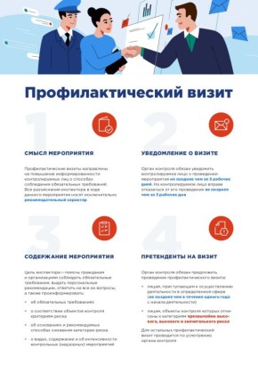 ��������������� �� ���������� ������� ����������