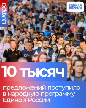 ��������� �����: ���������� ������� � ��� ������ ��������� �������: 10 ����� ��������� � �������� ��������� ������� ������