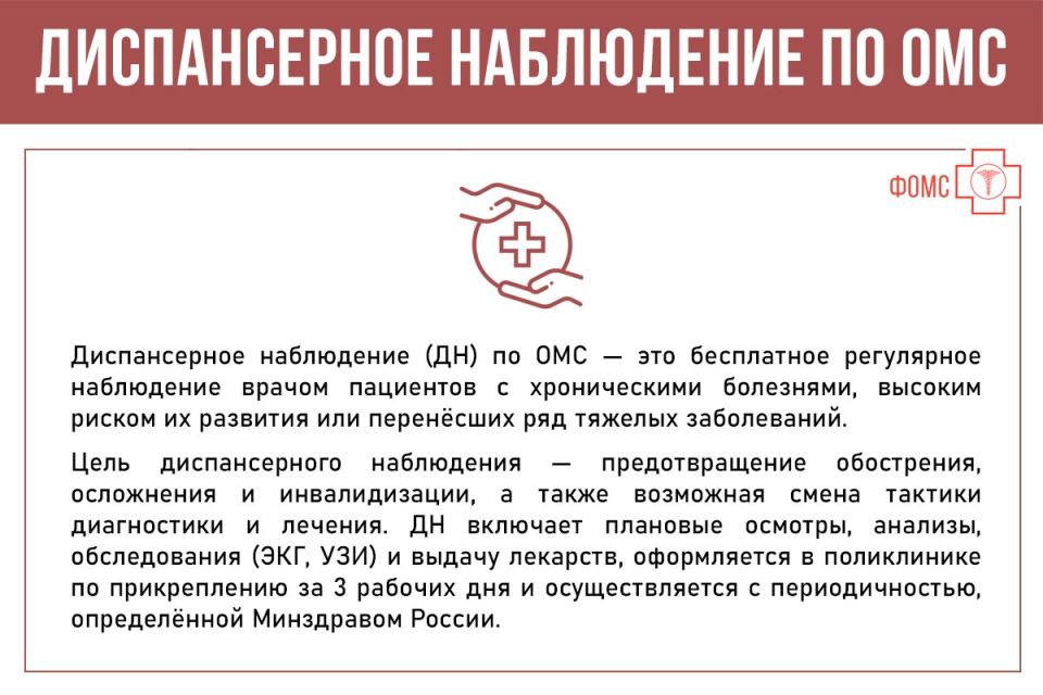 Что входит в диспансерное наблюдение в рамках ОМС, для чего оно нужно и в каких случаях устанавливается Что входит в диспансерное наблюдение в рамках ОМС, для чего оно нужно и в каких случаях устанавливается