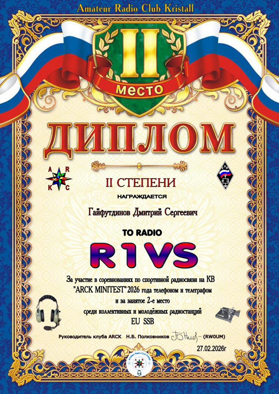 Команда R1VS Генической станции юных техников: прорыв на международной арене радиосвязи! Команда R1VS Генической станции юных техников: прорыв на международной арене радиосвязи!