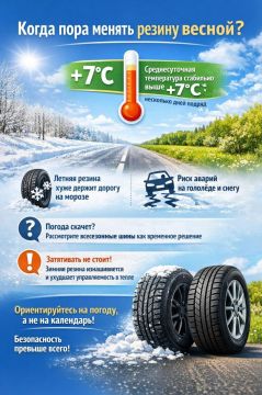 ����� ���� ������ ������ ������?