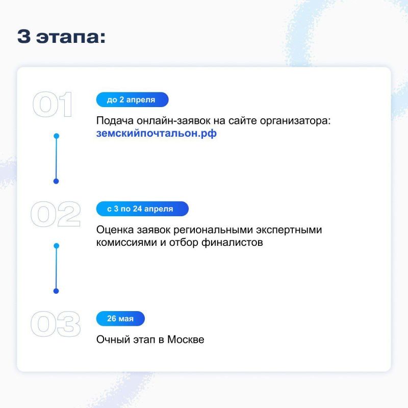 В России стартовал конкурс «Земский почтальон-2026» В России стартовал конкурс «Земский почтальон-2026»