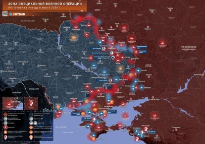 ������� ����������� ������� ��������