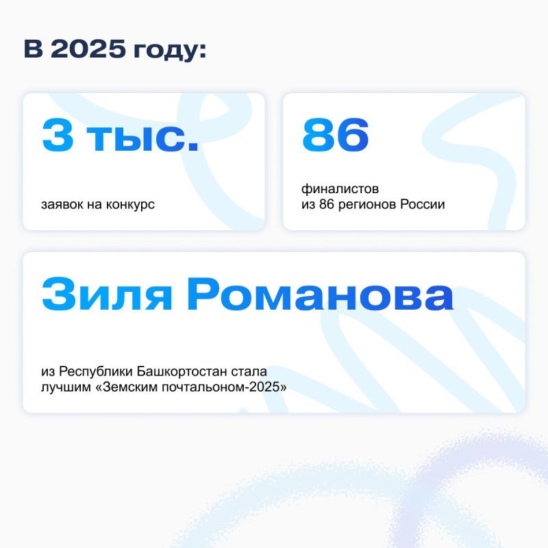 В России стартовал конкурс «Земский почтальон-2026» В России стартовал конкурс «Земский почтальон-2026»