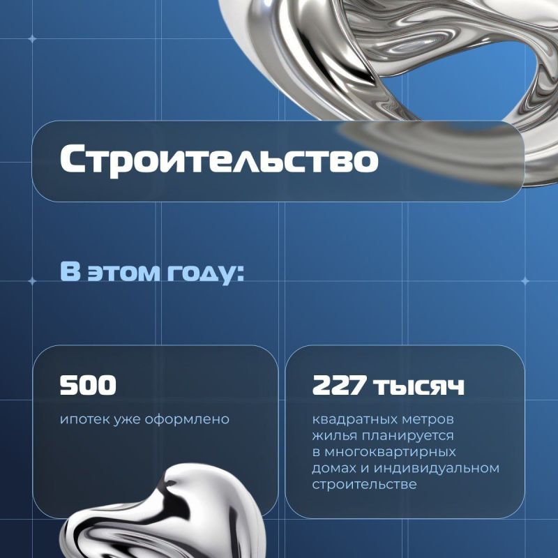 Три года развития: какие перемены произошли в Херсонской области Три года развития: какие перемены произошли в Херсонской области