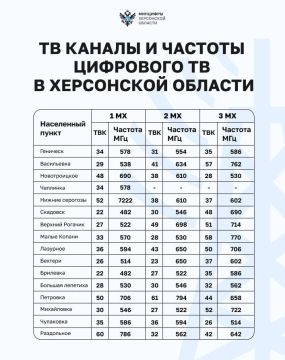 ������� ��������� ���� ����������� �������������� ����� �����