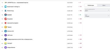 ��� "������" ����� � ���-100 �������� ��� � ����� �� ������ Mediascope