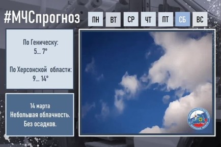 14 марта в городе Геническ ожидается: