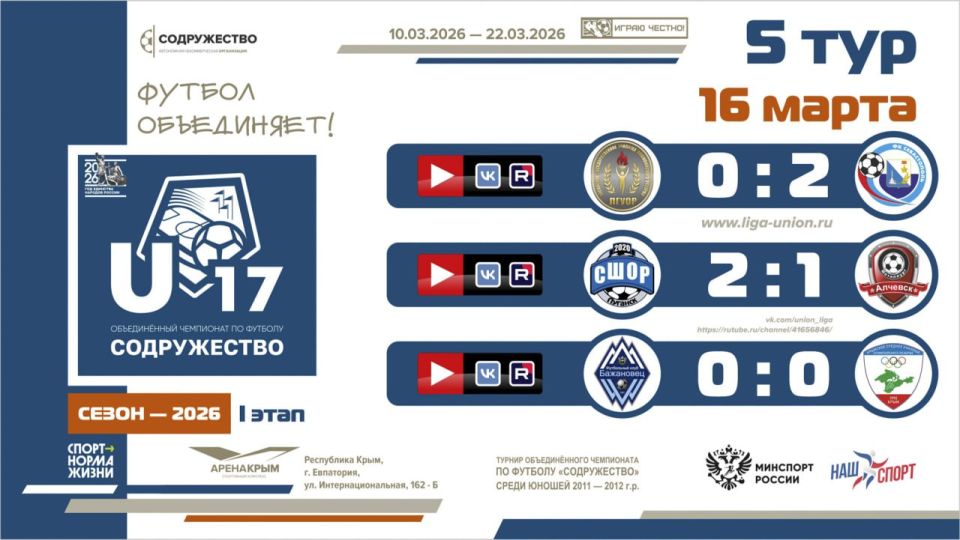 Итоги 5 тура Лиги «Содружество» (U-17)! Итоги 5 тура Лиги «Содружество» (U-17)!