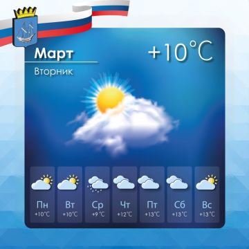 Прогноз погоды в Алешкинском муниципальном округе на вторник, 17 марта