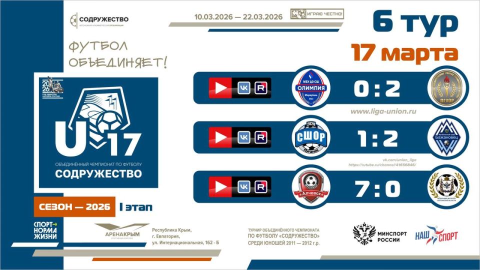 Итоги 6 тура Лиги «Содружество» (U-17)! Итоги 6 тура Лиги «Содружество» (U-17)!