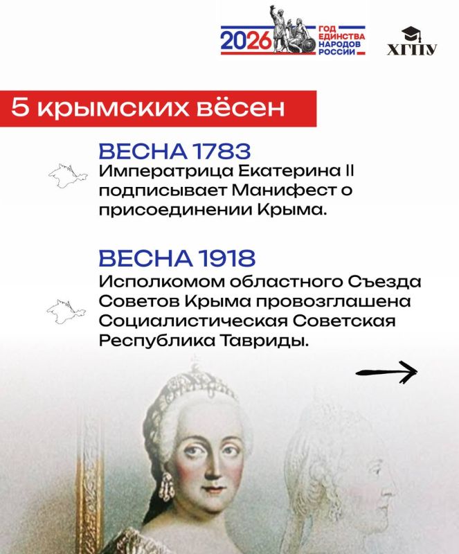 «Крымская весна» — символ народного единства России «Крымская весна» — символ народного единства России