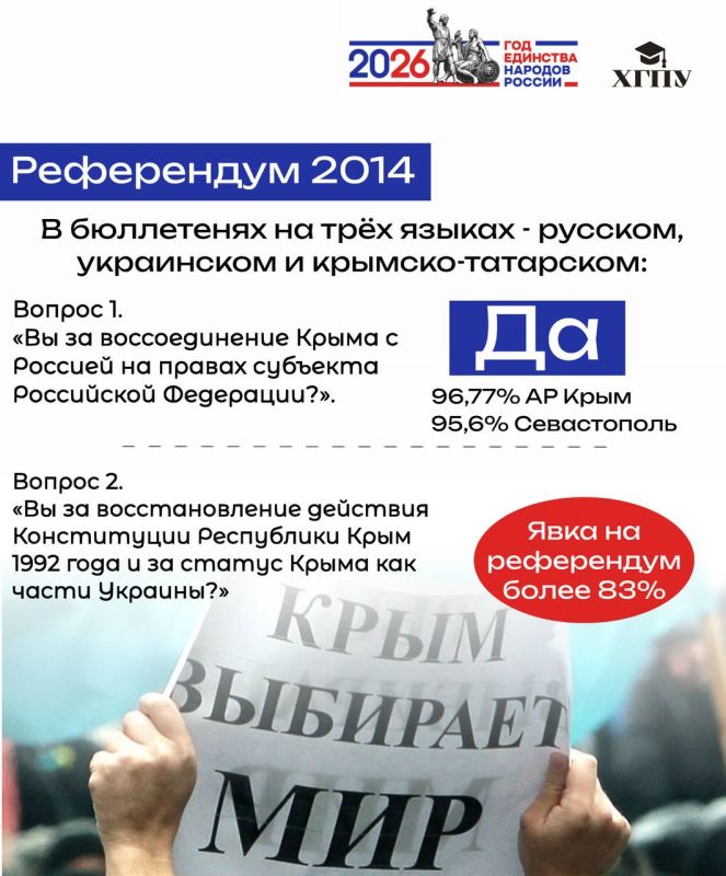 «Крымская весна» — символ народного единства России «Крымская весна» — символ народного единства России