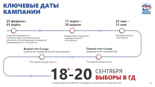 �������� ������ �� �������� ������ ������������� �������� ������ ������