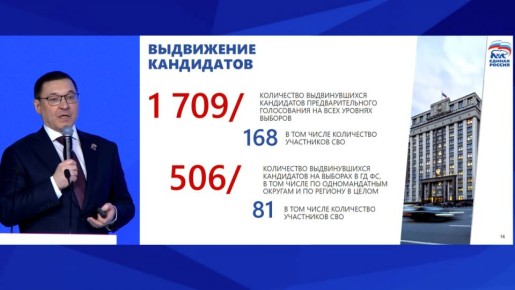 Владимир Якушев: На предварительное голосование Единой России на всех уровнях выборов зарегистрировались 1709 кандидатов