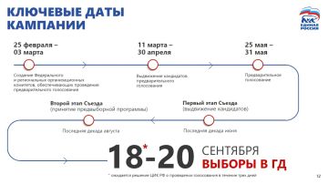 �������� ������ �� �������� ������ ������������� �������� ������ ������