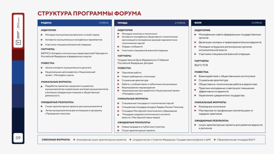 Уже стартовала регистрация на «Территорию смыслов» — крупнейший молодежный форум и волонтёрский проект! Уже стартовала регистрация на «Территорию смыслов» — крупнейший молодежный форум и волонтёрский проект!