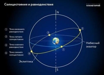 ��������������� ����� � 17:46 ��� ������ � ������
