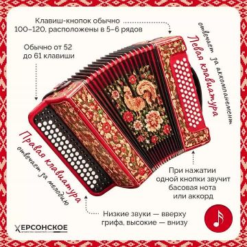 � ���� ����������� ������� ����� �������!